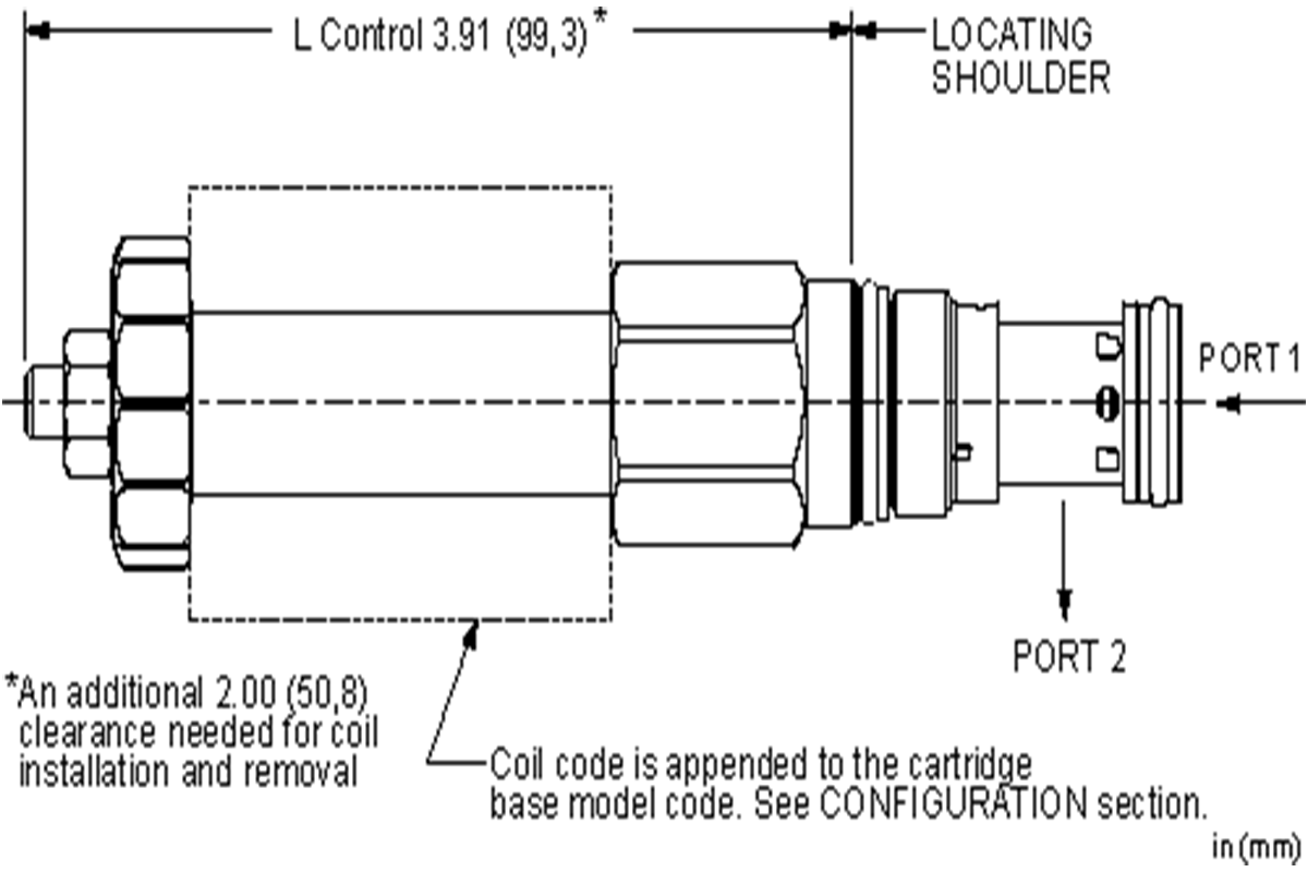 RVCLLJN