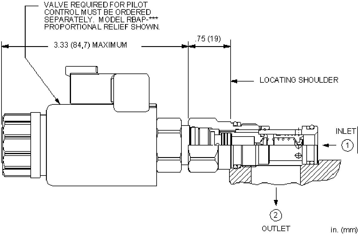 RPEC8WN
