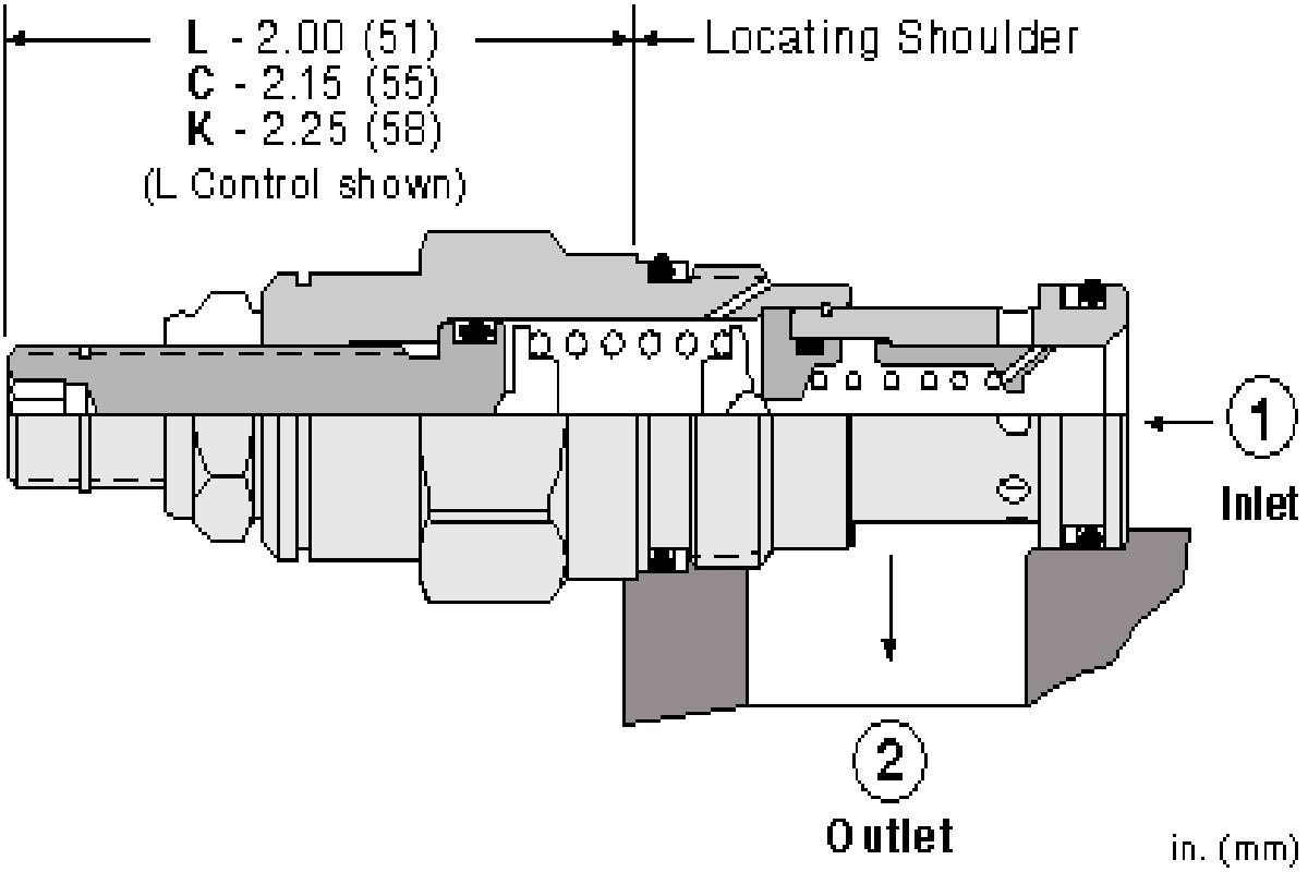 RQEBLAN
