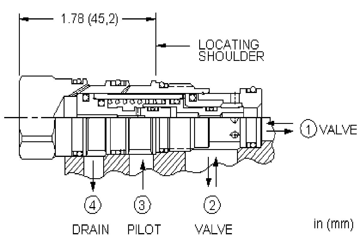 Logic Element Cartridges