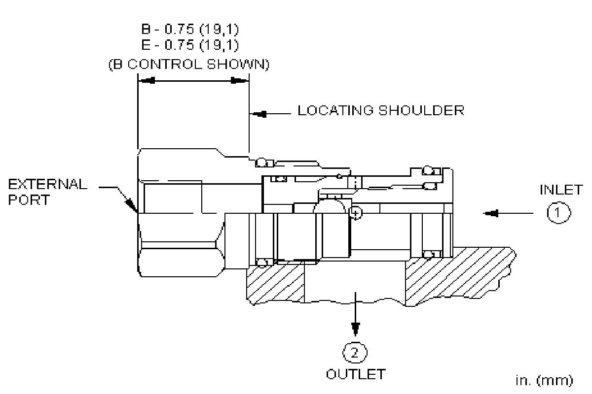 shuttle